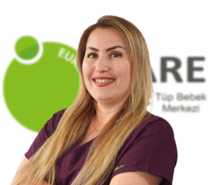 Bild von GÜLNARA AHUNOVA