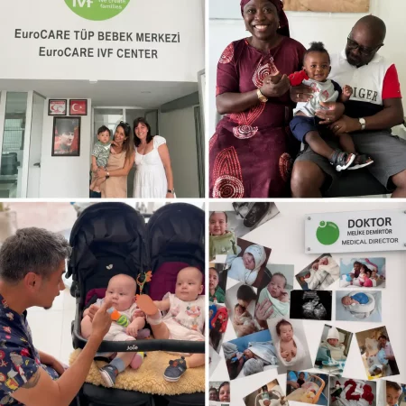 EuroCARE IVF clinic North Cyprus